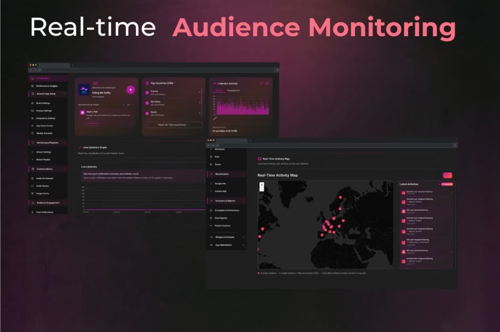Nobex Partners dashboard showing real-time audience monitoring with a live listener map